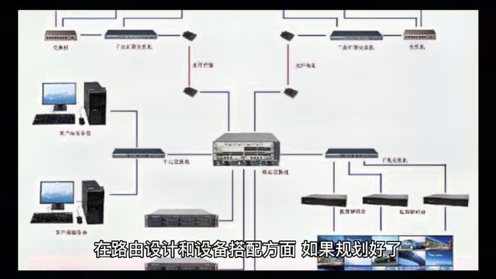 加固施工安全監(jiān)控設(shè)備選型，加固施工安全監(jiān)控設(shè)備選型指南 行業(yè)新聞 第4張