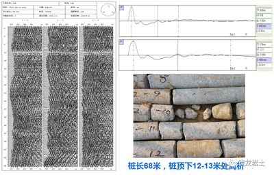 超聲波檢測在其他材料中的應用，超聲波檢測在多種材料中的應用與案例分析 行業(yè)新聞 第2張