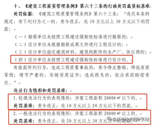 加固設(shè)計院資質(zhì)證書樣本，加固設(shè)計院資質(zhì)證書樣本展示 行業(yè)新聞 第5張