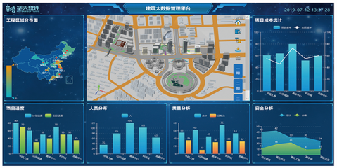 建筑安全管理信息化工具，建筑安全管理信息化工具的應(yīng)用與優(yōu)化策略 行業(yè)新聞 第5張