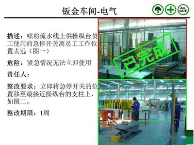 廠房使用效率評(píng)估案例分析，廠房使用效率評(píng)估與優(yōu)化策略案例分析 行業(yè)新聞 第6張