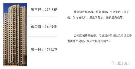 加固工程誤差控制案例分析，加固工程誤差控制關(guān)鍵技術(shù)與實(shí)例分析 行業(yè)新聞 第4張