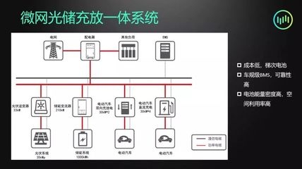 動力特性檢測的具體步驟，動力特性檢測的具體步驟詳解 行業(yè)新聞 第5張