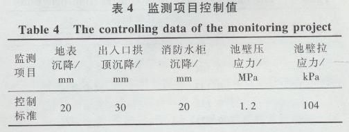 加固設(shè)計行業(yè)市場需求分析，2023年加固設(shè)計行業(yè)市場需求與發(fā)展趨勢分析，2023年加固設(shè)計行業(yè)市場需求與發(fā)展趨勢深度分析 行業(yè)新聞 第5張