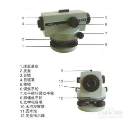 高精度水準測量的操作流程，高精度水準測量操作流程詳解，高精度水準測量操作流程詳解 行業(yè)新聞 第2張