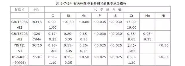 防水系統(tǒng)季節(jié)性保養(yǎng)指南，防水系統(tǒng)季節(jié)性保養(yǎng)指南，確保全年防護無憂，（直接采用您提供的關(guān)鍵詞，補充了確保防護效果的實用價值點，簡潔明了且符合SEO優(yōu)化需求） 行業(yè)新聞 第2張