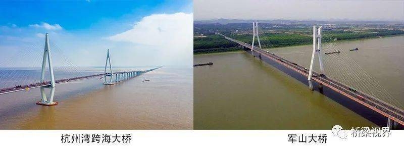 鋼結(jié)構(gòu)加固材料的性能比較，鋼結(jié)構(gòu)加固材料性能對比分析 行業(yè)新聞 第2張