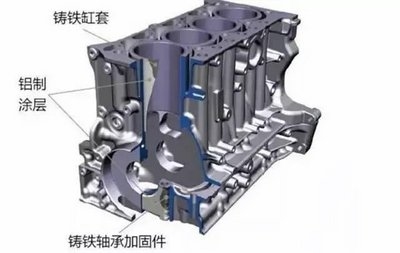 加固設(shè)計行業(yè)未來趨勢預(yù)測，加固設(shè)計行業(yè)未來發(fā)展趨勢與前景分析 行業(yè)新聞 第6張