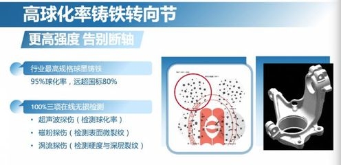 超聲波與渦流檢測技術(shù)的融合研究，超聲波與渦流檢測技術(shù)的融合應(yīng)用研究 行業(yè)新聞 第3張