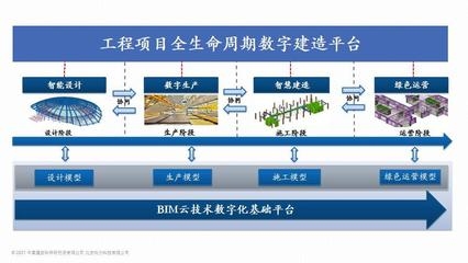 加固設(shè)計(jì)行業(yè)技術(shù)革新趨勢(shì)，加固設(shè)計(jì)行業(yè)技術(shù)革新趨勢(shì)與未來(lái)發(fā)展展望，加固設(shè)計(jì)行業(yè)技術(shù)革新趨勢(shì)與未來(lái)發(fā)展展望 行業(yè)新聞 第6張