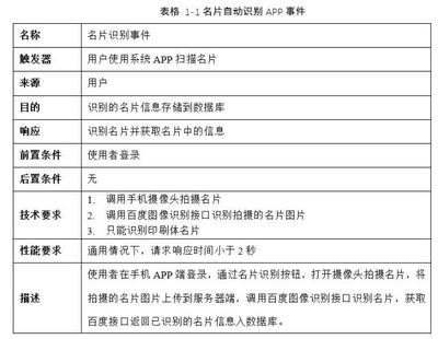 加固工程風險識別方法有哪些？加固工程風險識別方法全面解析，加固工程風險識別方法全面解析 行業(yè)新聞 第6張
