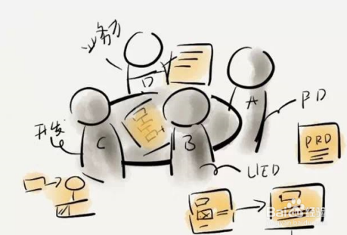 加固公司項(xiàng)目經(jīng)理職責(zé)詳解，加固公司項(xiàng)目經(jīng)理核心職責(zé)與工作內(nèi)容解析 行業(yè)新聞 第5張