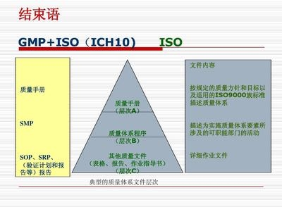 ISO與中國標(biāo)準(zhǔn)適用范圍差異，ISO與中國標(biāo)準(zhǔn)適用范圍差異 行業(yè)新聞 第4張