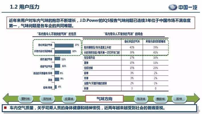 廠房室內(nèi)空氣質(zhì)量改善技巧，廠房室內(nèi)空氣質(zhì)量提升的5個(gè)實(shí)用技巧 行業(yè)新聞 第2張