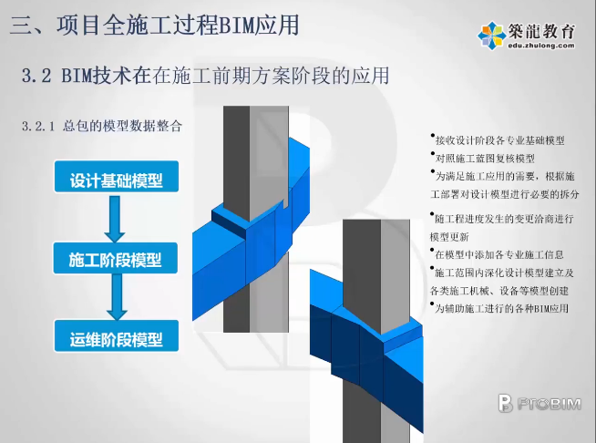 BIM技術在施工中的應用案例，BIM技術在建筑施工中的實際應用案例分析 行業(yè)新聞 第3張