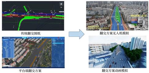 BIM技術在施工中的應用案例，BIM技術在建筑施工中的實際應用案例分析 行業(yè)新聞 第6張
