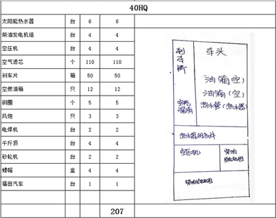 加固資質(zhì)所需設(shè)備清單，加固資質(zhì)必備設(shè)備清單 行業(yè)新聞 第6張