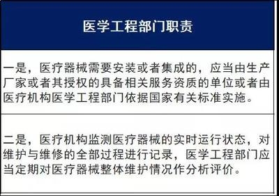 甲級資質(zhì)企業(yè)技術(shù)人員職責(zé)，甲級資質(zhì)企業(yè)技術(shù)人員的核心職責(zé)與要求 行業(yè)新聞 第5張