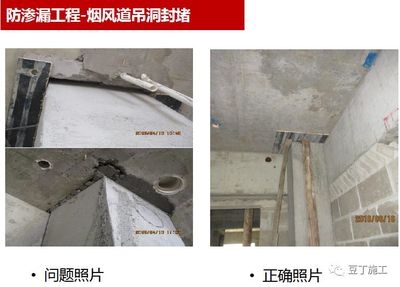 不同加固技術對比分析，不同加固技術的性能對比與應用分析 行業(yè)新聞 第2張