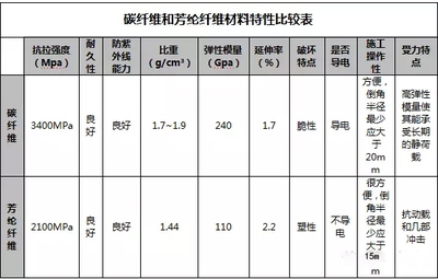 加固之家行業(yè)影響力分析，加固之家行業(yè)影響力深度解析 行業(yè)新聞 第6張