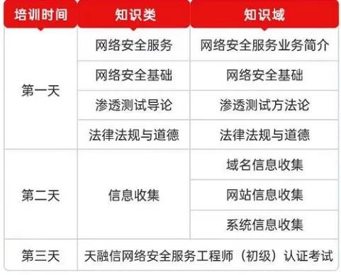 加固工程法律法規(guī)遵循，加固工程法律法規(guī)遵循要點(diǎn)解析 行業(yè)新聞 第6張