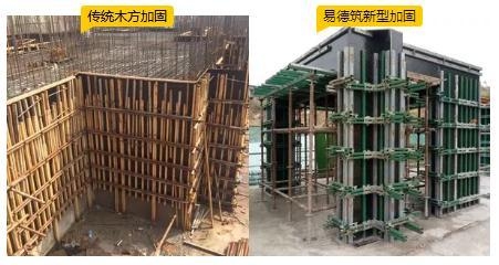 多功能一體化加固技術(shù)研究，多功能一體化加固技術(shù)的創(chuàng)新與應(yīng)用研究 行業(yè)新聞 第4張