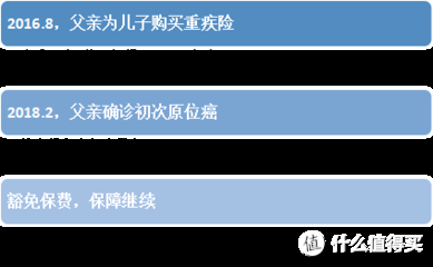 加固工程保險(xiǎn)費(fèi)用計(jì)算方法，加固工程保險(xiǎn)費(fèi)用計(jì)算方法及影響因素分析 行業(yè)新聞 第5張