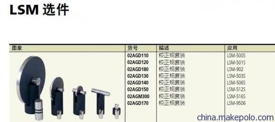 激光掃描測量儀的價格范圍，激光掃描測量儀價格范圍及選購指南，激光掃描測量儀價格范圍及選購指南 行業(yè)新聞 第6張