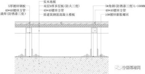 鋼筋混凝土耐腐蝕處理，鋼筋混凝土耐腐蝕處理方法與技術(shù)研究 行業(yè)新聞 第2張