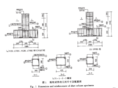 鋼筋與碳纖維布的力學(xué)性能比較，鋼筋與碳纖維布力學(xué)性能對(duì)比分析 行業(yè)新聞 第5張