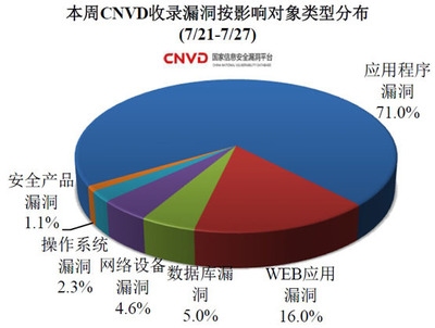 加固設(shè)計軟件用戶評價匯總，加固設(shè)計軟件用戶評價與使用體驗匯總