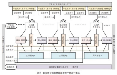 加固設(shè)計人員職業(yè)發(fā)展路徑，加固設(shè)計人員的職業(yè)發(fā)展路徑與成長策略 行業(yè)新聞 第5張