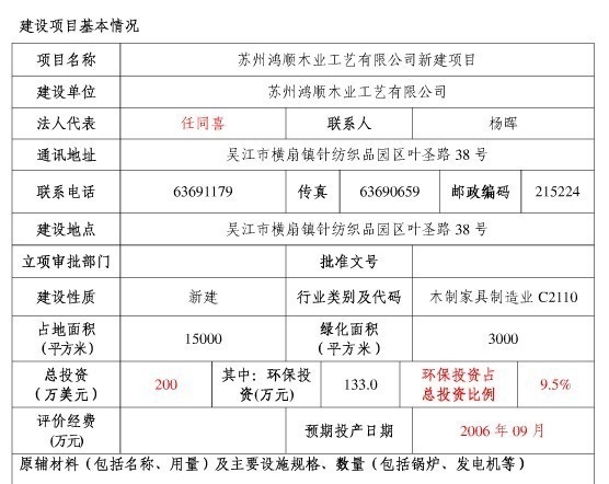 廠房環(huán)境影響評估法規(guī)依據(jù) 行業(yè)新聞 第2張