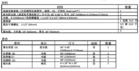 加固工程材料選擇指南 行業(yè)新聞 第3張