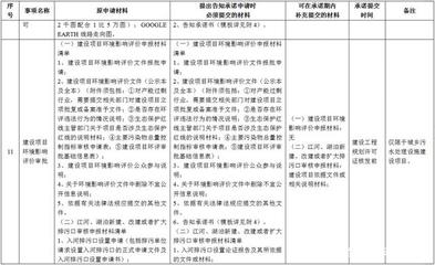 加固工程材料選擇指南 行業(yè)新聞 第4張
