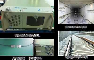 光纖傳感器監(jiān)測建筑結(jié)構(gòu)案例 行業(yè)新聞 第3張