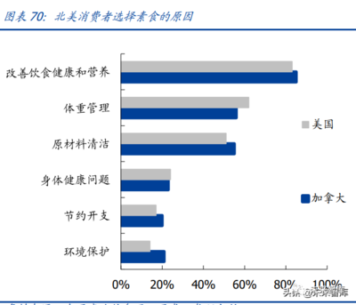 環(huán)保纖維材料的成本比較分析 行業(yè)新聞 第4張