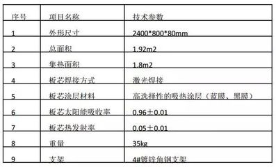 焊接后保溫處理對(duì)材料性能的影響 行業(yè)新聞 第6張 焊接后保溫處理對(duì)材料性能的影響 行業(yè)新聞 第6張