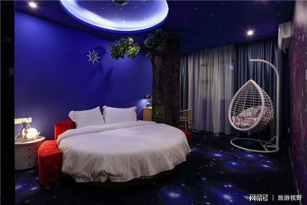 20間主題賓館投資費用 行業(yè)新聞 第3張 20間主題賓館投資費用 行業(yè)新聞 第3張