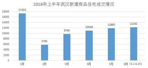 改造前后房價(jià)對比案例分析 行業(yè)新聞 第6張