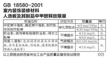 環(huán)保加固材料的國際標(biāo)準(zhǔn)對(duì)比 行業(yè)新聞 第2張