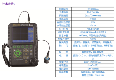 超聲波檢測設備選擇指南 行業(yè)新聞 第3張