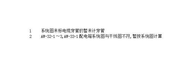 加固工程量計算案例分析 行業(yè)新聞 第6張