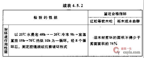 加固工程強(qiáng)制性條文內(nèi)容 行業(yè)新聞 第2張