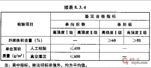 加固工程強(qiáng)制性條文內(nèi)容 行業(yè)新聞 第5張
