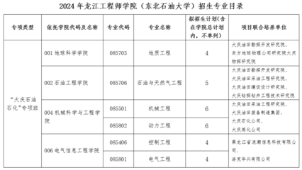 高級(jí)工程師職稱評(píng)定標(biāo)準(zhǔn) 行業(yè)新聞 第2張