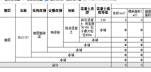 工程量計算常見錯誤分析 行業(yè)新聞 第5張