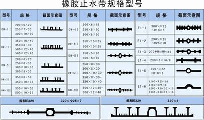 鋼板體積測量技巧 行業(yè)新聞 第5張