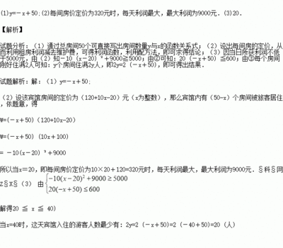 50個房間的賓館的利潤 行業(yè)新聞 第4張