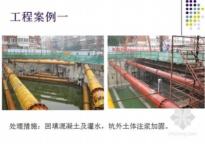 加固工程風(fēng)險(xiǎn)管理體系案例 行業(yè)新聞 第3張